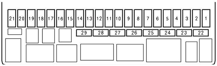 Honda Fit (2003-2008): Diagrama de fusíveis