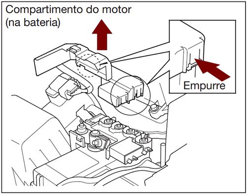 Honda Fit (2009-2012): Localização da caixa de fusíveis