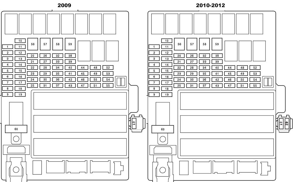 Honda Fit (2009-2012): Diagrama de fusíveis