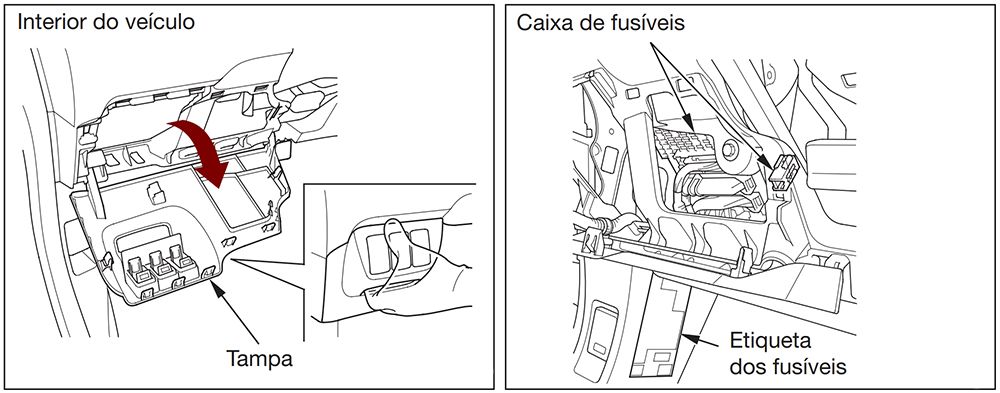 Honda Fit (2009-2012): Localização da caixa de fusíveis