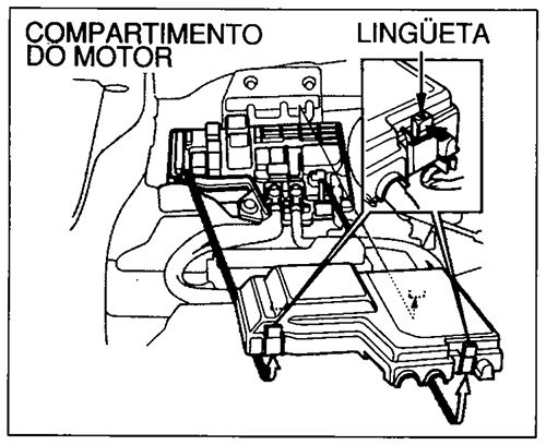 Honda Odyssey (1995-1998): Localização da caixa de fusíveis