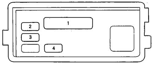 Honda Odyssey (1995-1998): Diagrama de fusíveis