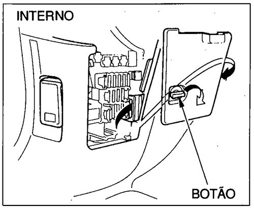 Honda Odyssey (1995-1998): Localização da caixa de fusíveis