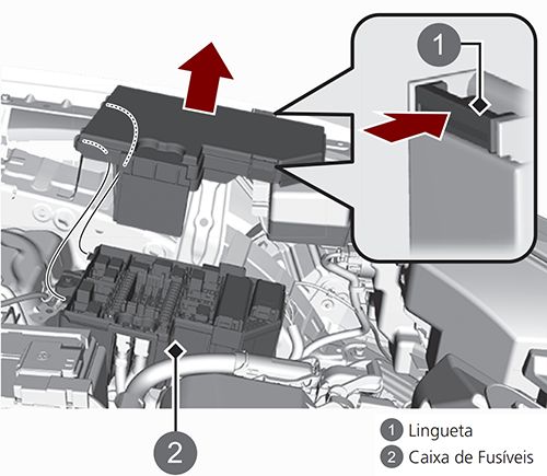 Honda ZR-V (2023-2024): Localização da caixa de fusíveis