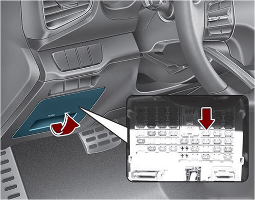 Hyundai Ioniq Electric (2017-2019): Localização da caixa de fusíveis