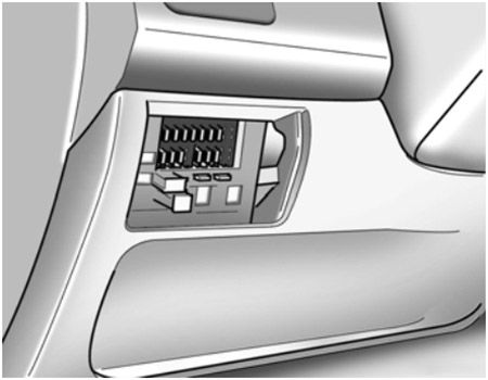 Hyundai Matrix (2005-2007): Localização da caixa de fusíveis