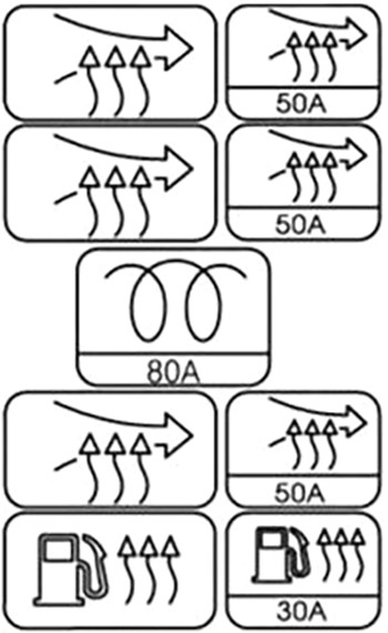 Hyundai Santa Fe (2013-2016): Diagrama de fusíveis