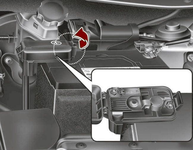 Hyundai Tucson (2010-2015): Localização da caixa de fusíveis