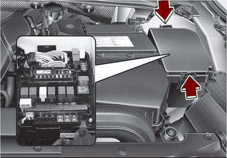 Hyundai i40 (2012-2014): Localização da caixa de fusíveis