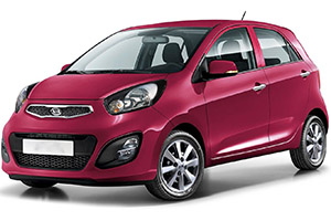 Kia Picanto (2016-2017)