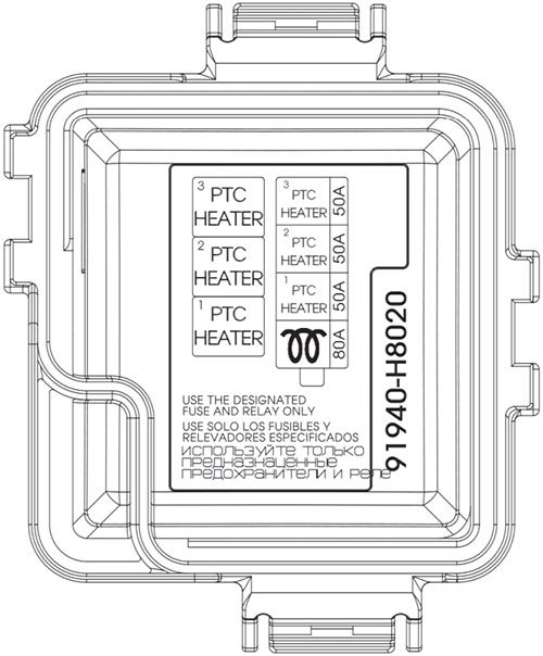 Kia Rio (2016-2017): Diagrama de fusíveis