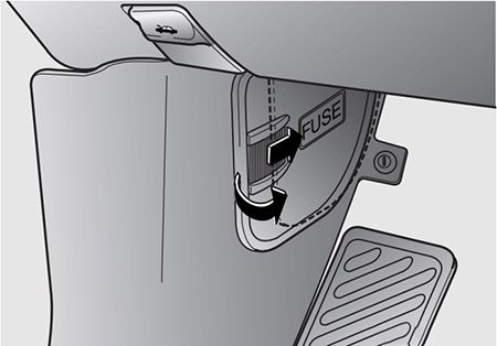 Kia Sorento (2003-2006): Localização da caixa de fusíveis
