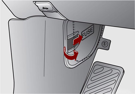 Kia Sorento (2007-2009): Localização da caixa de fusíveis