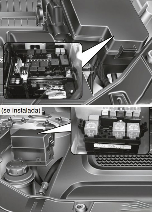 Kia Sorento (2010-2012): Localização da caixa de fusíveis