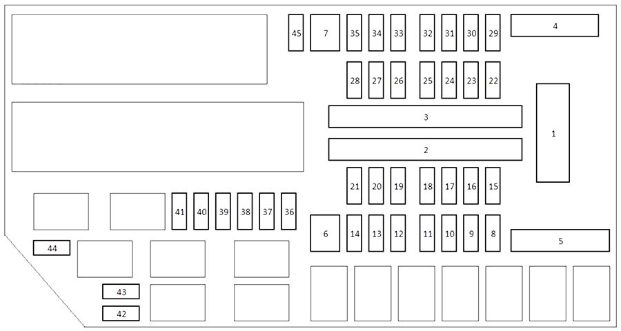 Honda Accord (2018-2020): Diagrama de fusíveis