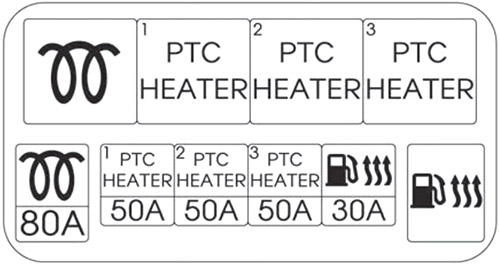 Kia Optima (2013-2015): Diagrama de fusíveis