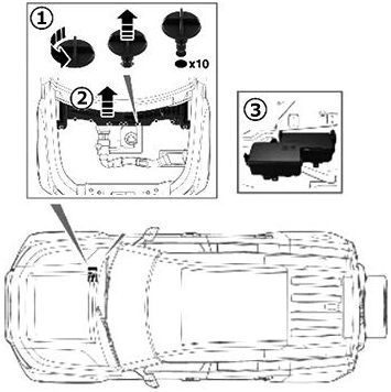 Land Rover Defender (L663; 2020-2024): Localização da caixa de fusíveis