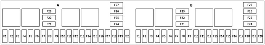 Land Rover Defender (L663; 2020-2024): Diagrama de fusíveis