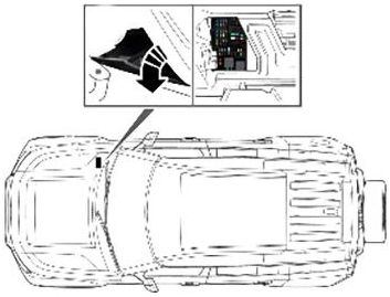 Land Rover Defender (L663; 2020-2024): Localização da caixa de fusíveis