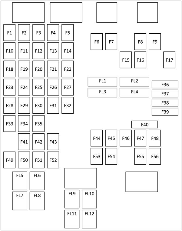 Land Rover Defender (L663; 2020-2024): Diagrama de fusíveis