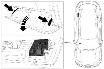 Land Rover Discovery (L462; 2017-2024): Localização da caixa de fusíveis