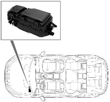 Land Rover Discovery Sport (L550; 2020-2024): Localização da caixa de fusíveis