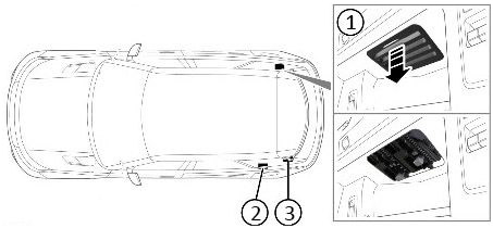 Land Rover Range Rover Sport (L461; 2023-2024): Localização da caixa de fusíveis