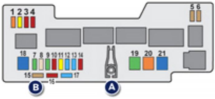 Peugeot 107 (2012-2014): Diagrama de fusíveis