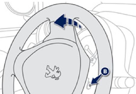 Peugeot 107 (2012-2014): Localização da caixa de fusíveis