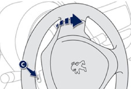 Peugeot 107 (2012-2014): Localização da caixa de fusíveis