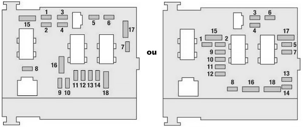 Peugeot 206 (2002-2008): Diagrama de fusíveis