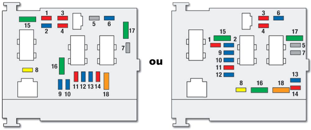 Peugeot 206+ (2008-2012): Diagrama de fusíveis