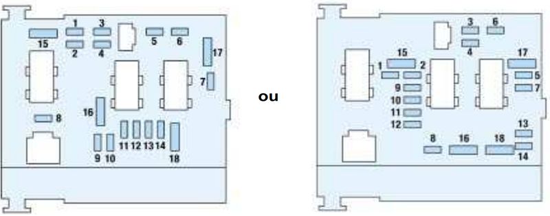 Peugeot 206 CC (2001-2006): Diagrama de fusíveis