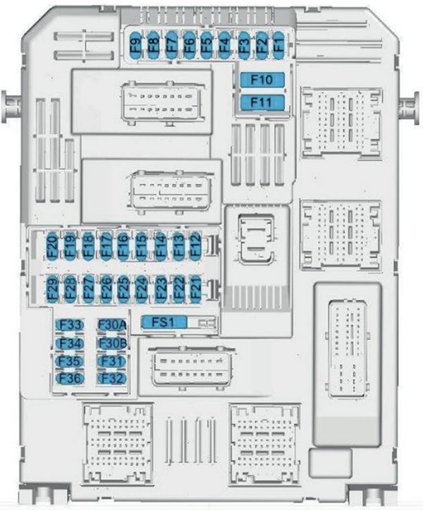 Peugeot 208 (2020-2024): Diagrama de fusíveis