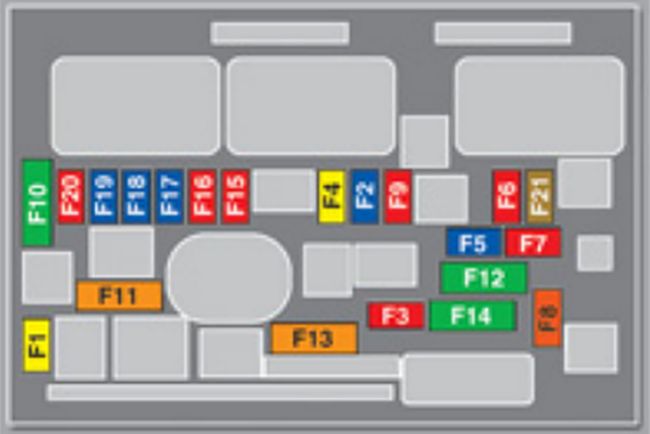 Peugeot 3008 Hybrid 4 (2012-2016): Diagrama de fusíveis