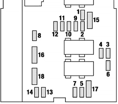 Peugeot 307 (2001-2004): Diagrama de fusíveis