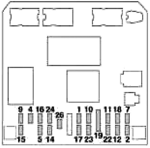 Peugeot 307 (2001-2004): Diagrama de fusíveis