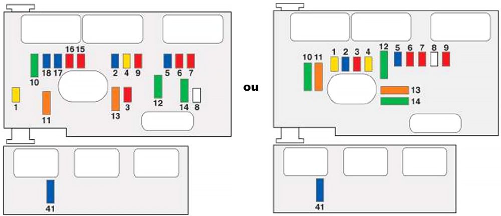 Peugeot 307 (2005-2008): Diagrama de fusíveis