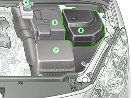 Peugeot 307 (2005-2008): Localização da caixa de fusíveis