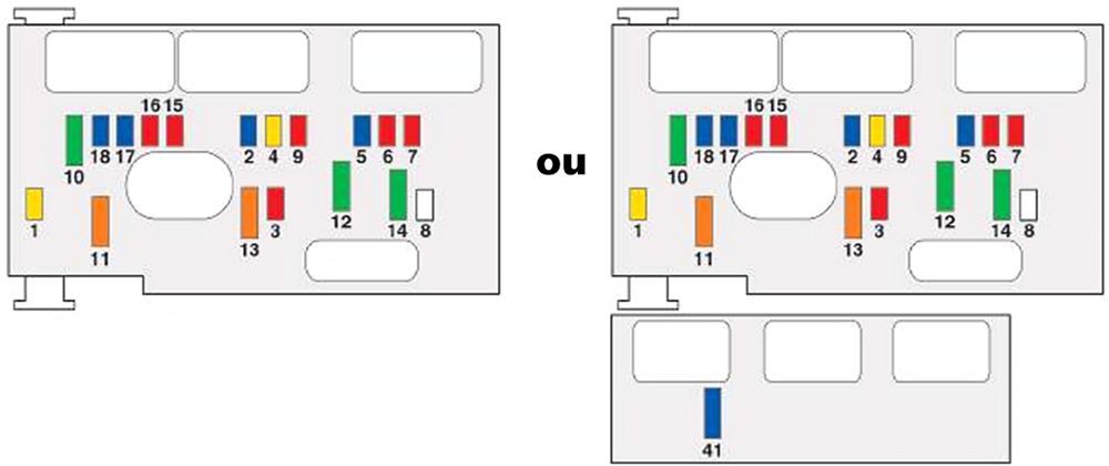 Peugeot 307 SW (2005-2007): Diagrama de fusíveis