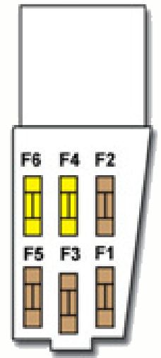 Peugeot 308 SW (2011-2013): Diagrama de fusíveis