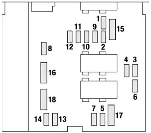 Peugeot 406 (2002-2004): Diagrama de fusíveis