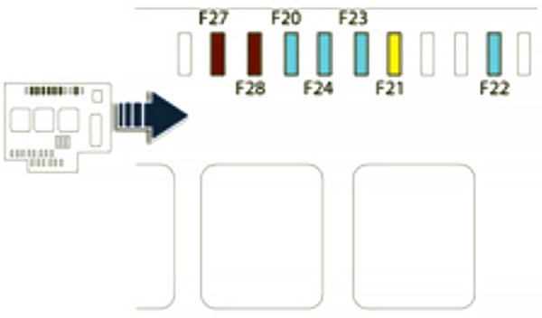 Peugeot 508 (2011-2018): Diagrama de fusíveis