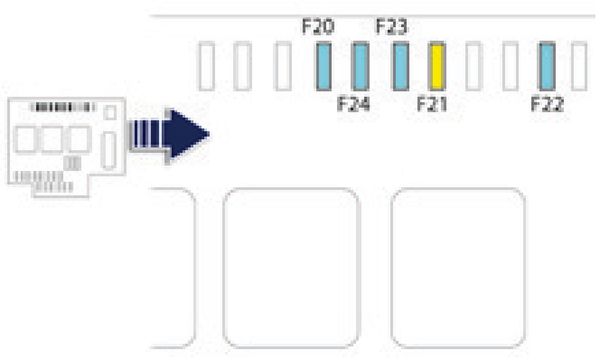 Peugeot 508 (2011-2018): Diagrama de fusíveis