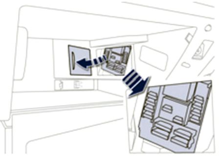 Peugeot 508 (2011-2018): Localização da caixa de fusíveis