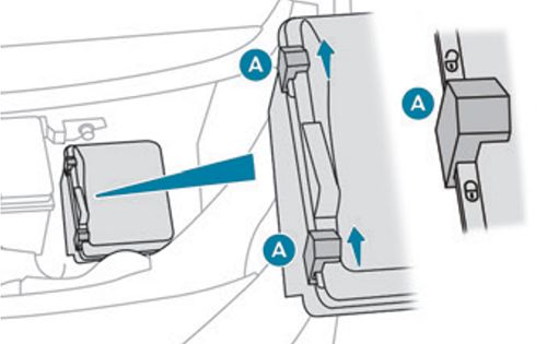 Peugeot 508 (2019-2021): Localização da caixa de fusíveis