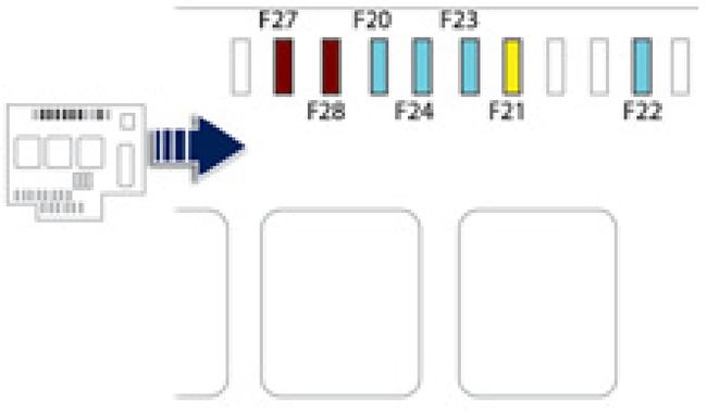 Peugeot 508 Hybrid (2011-2016): Diagrama de fusíveis