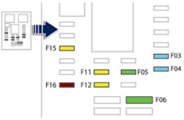 Peugeot 508 Hybrid (2011-2016): Diagrama de fusíveis