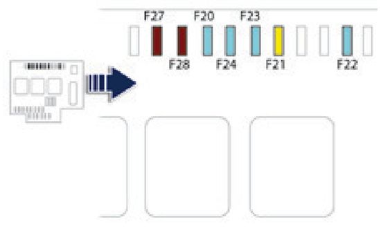 Peugeot 508 RXH (2012-2016): Diagrama de fusíveis