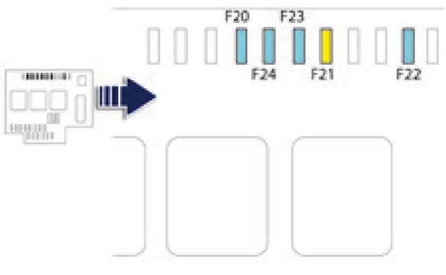 Peugeot 508 RXH (2012-2016): Diagrama de fusíveis